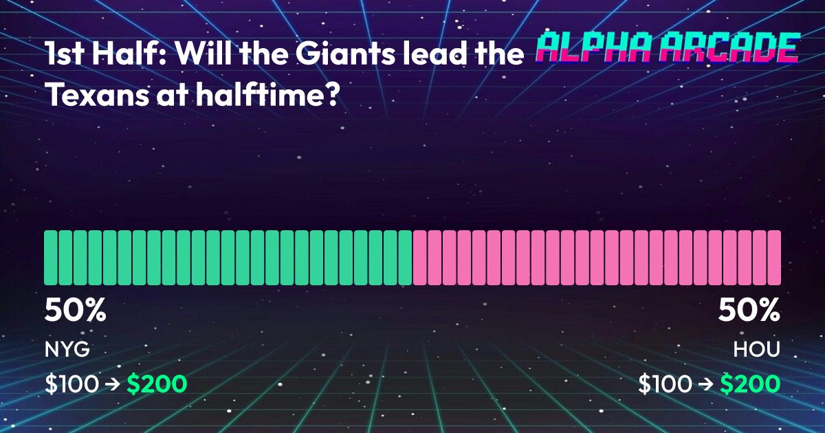 YES 50% / NO 50%