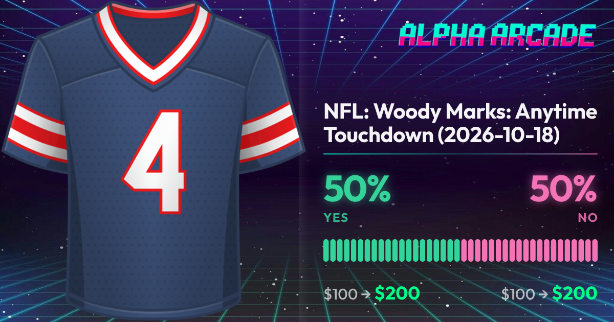 YES 50% / NO 50%