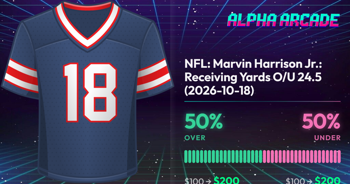 YES 50% / NO 50%