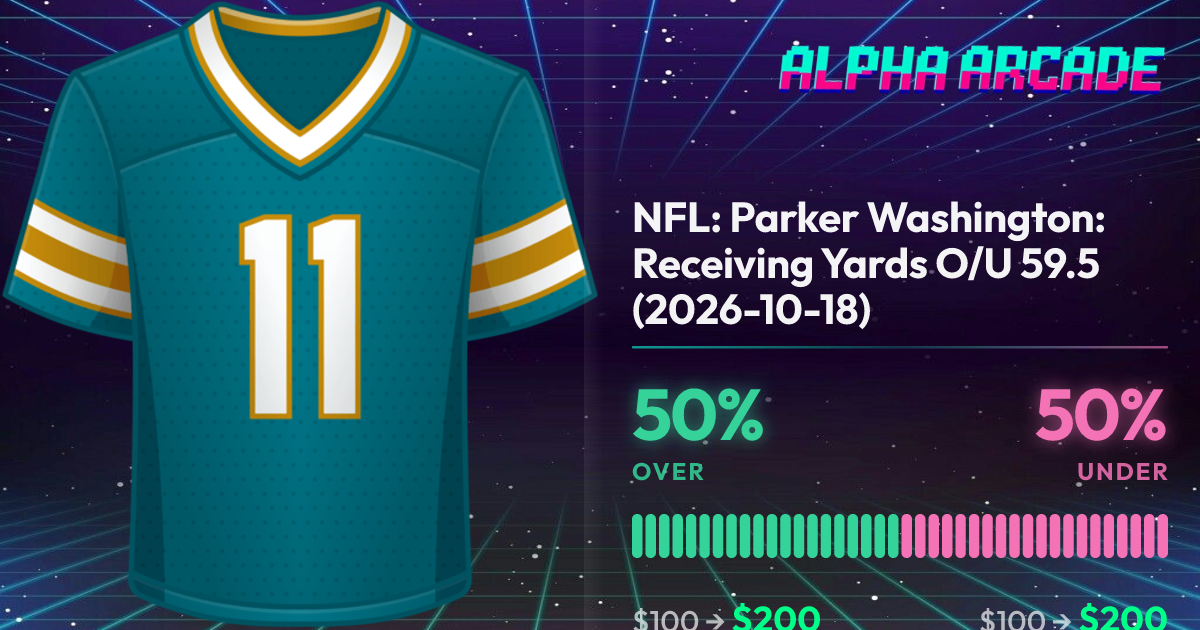 YES 50% / NO 50%