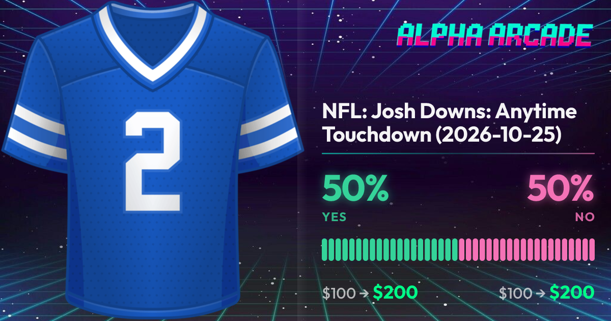 YES 50% / NO 50%