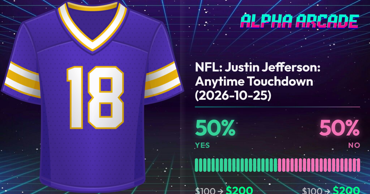 YES 50% / NO 50%