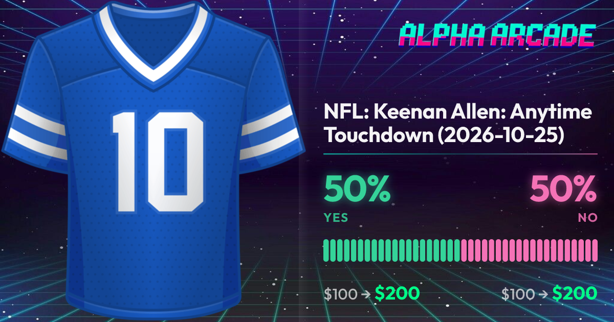 YES 50% / NO 50%