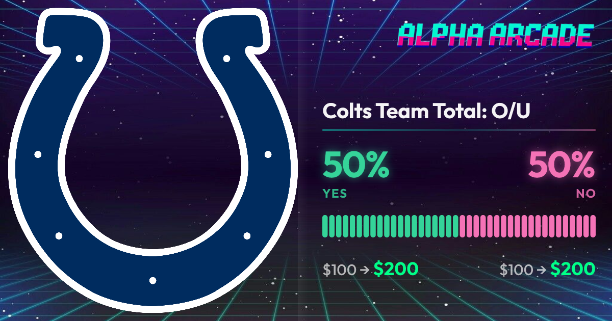 YES 50% / NO 50%