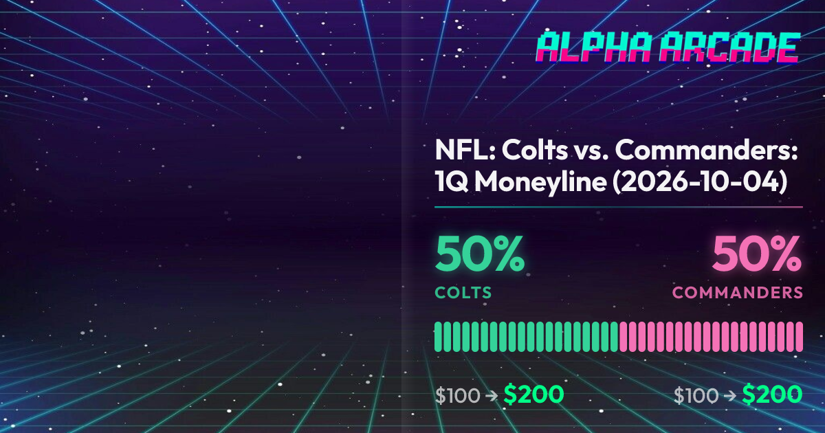 YES 50% / NO 50%