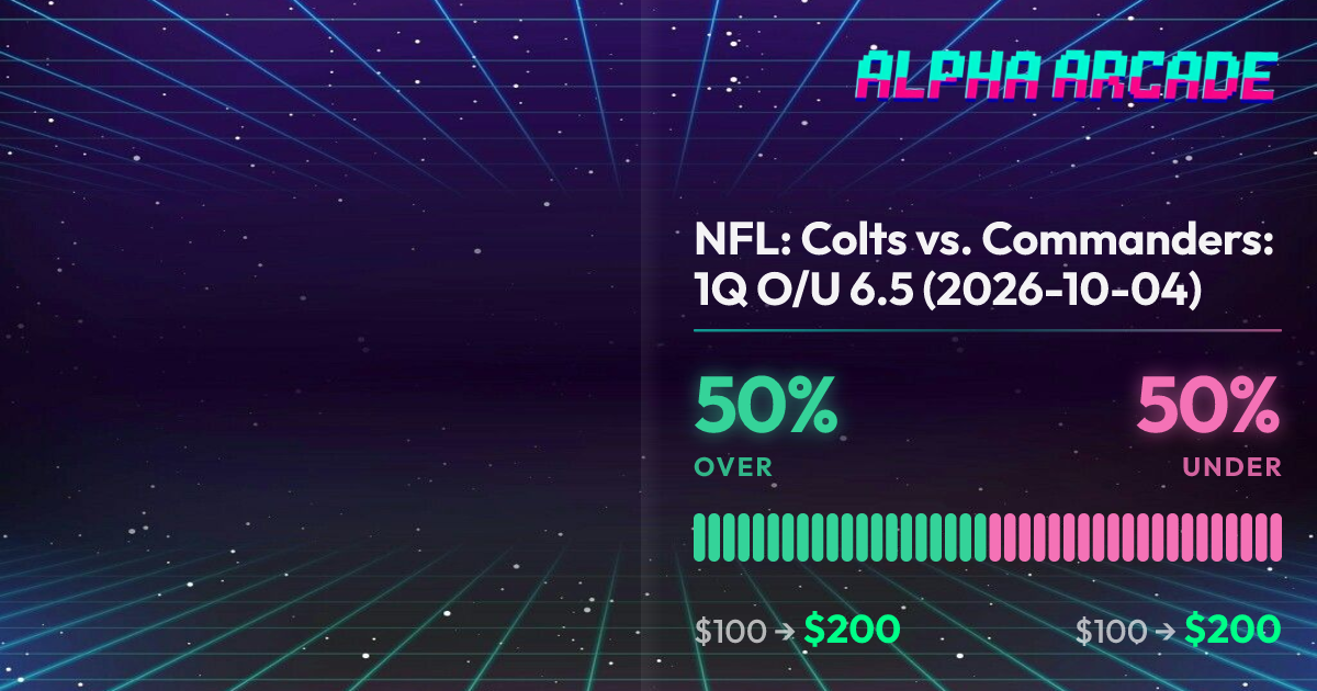 YES 50% / NO 50%