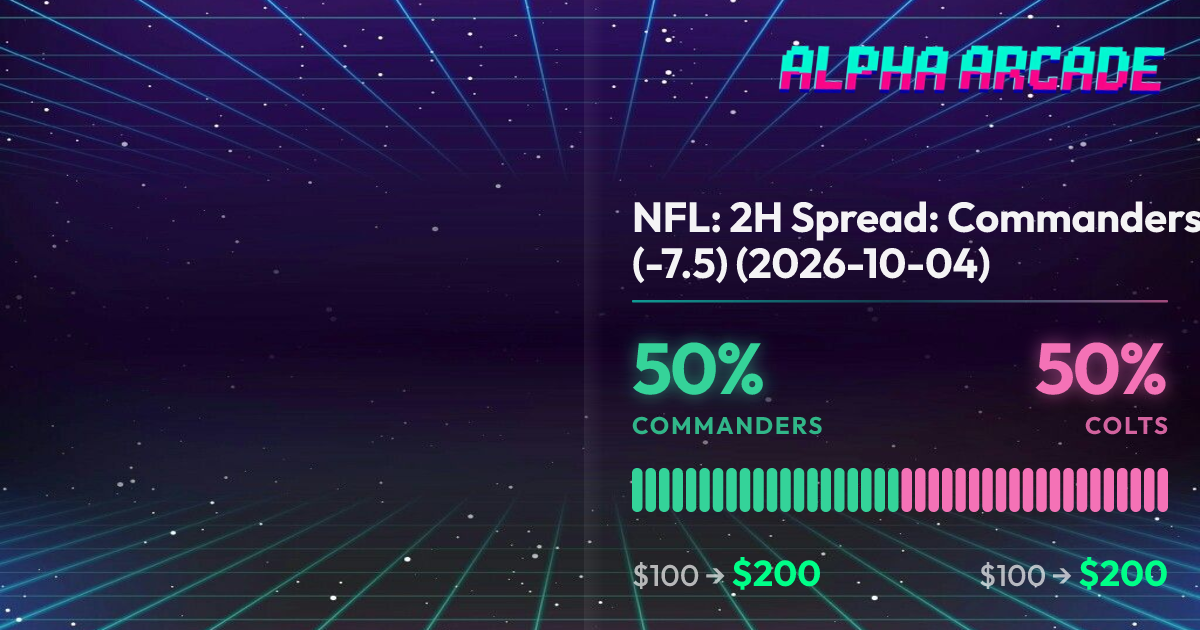YES 50% / NO 50%