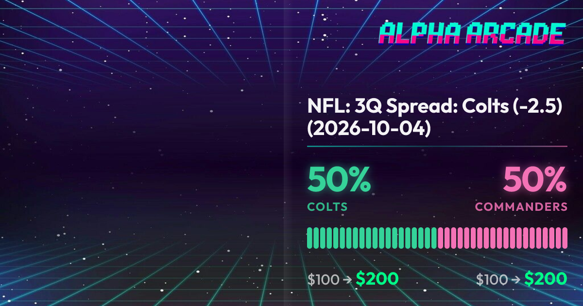 YES 50% / NO 50%