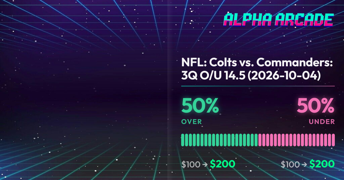 YES 50% / NO 50%