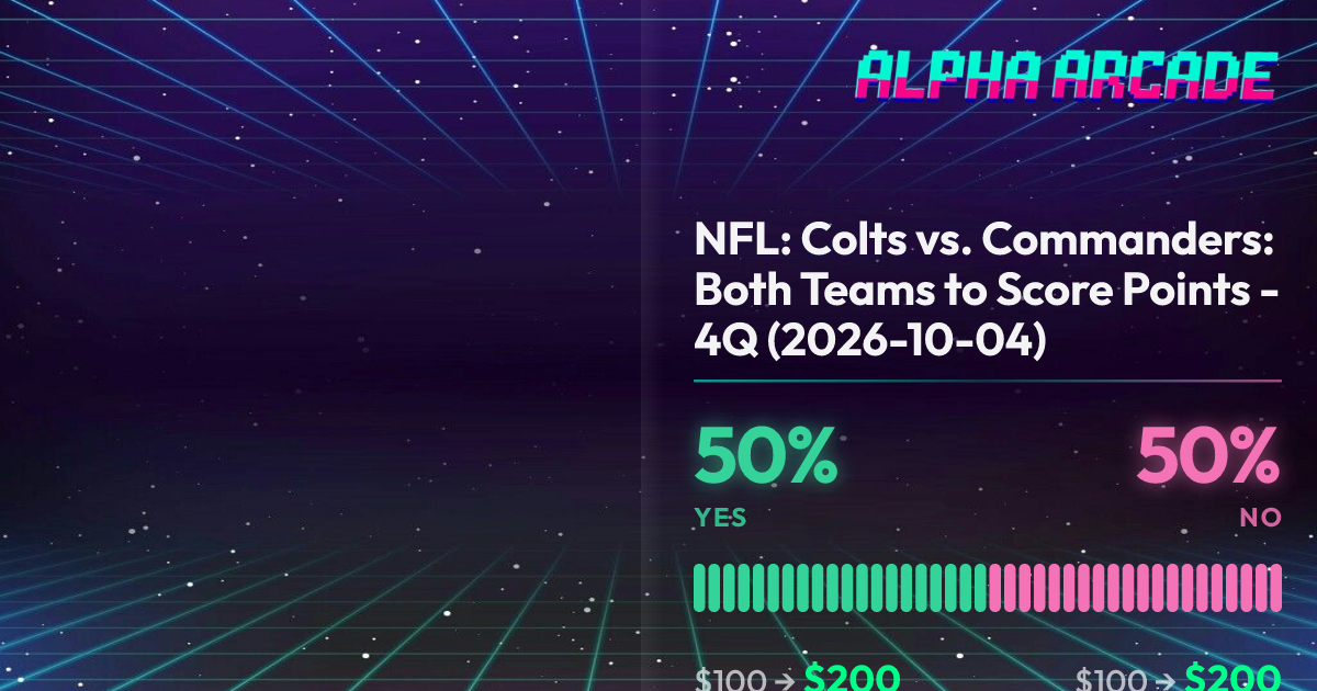 YES 50% / NO 50%