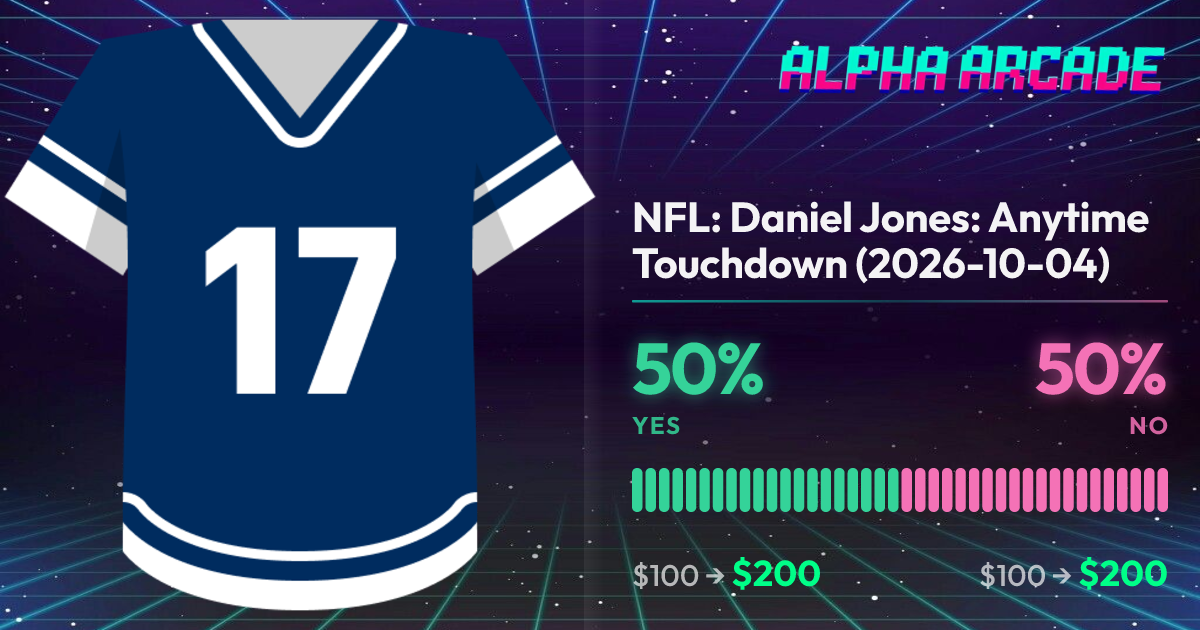 YES 50% / NO 50%