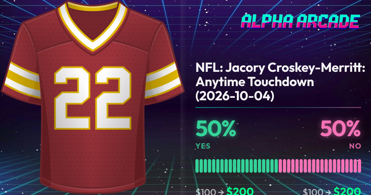 YES 50% / NO 50%