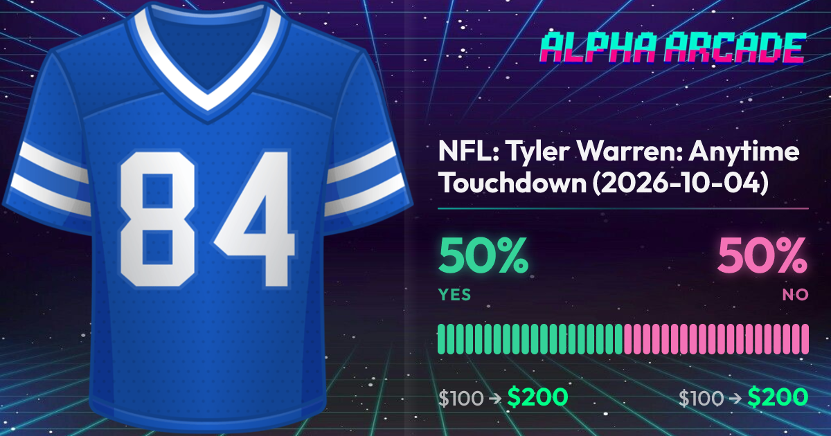 YES 50% / NO 50%