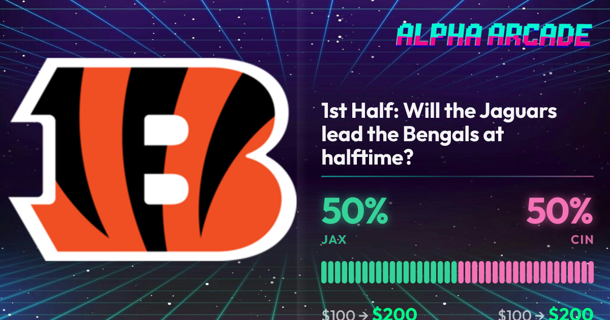 YES 50% / NO 50%