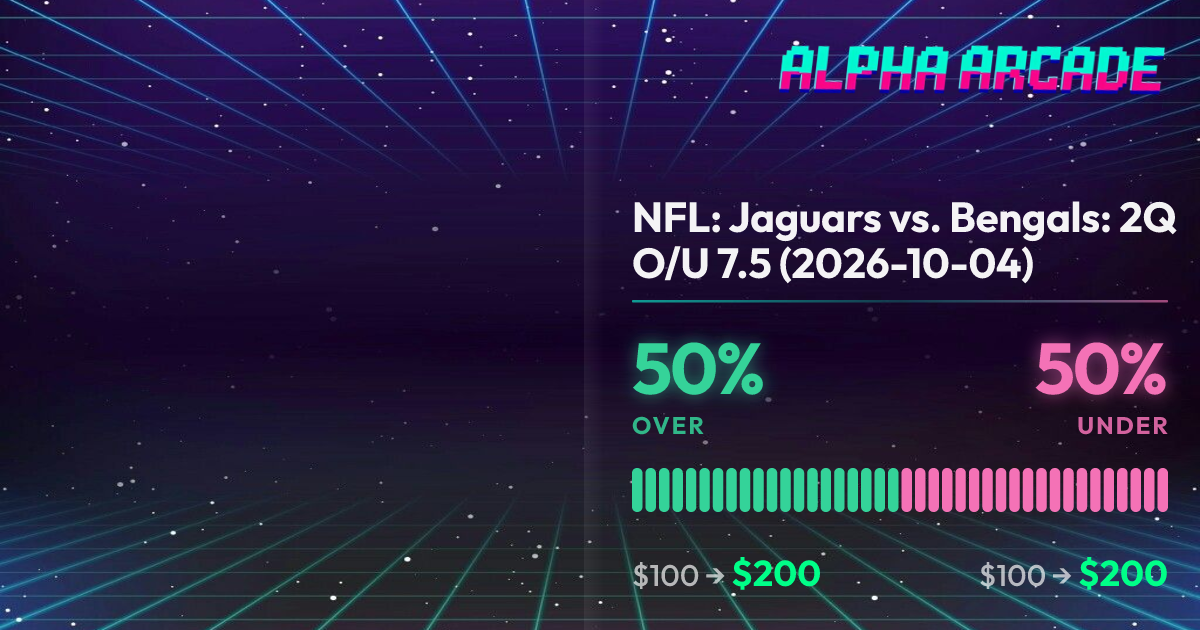 YES 50% / NO 50%