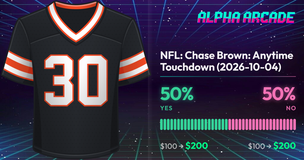 YES 50% / NO 50%