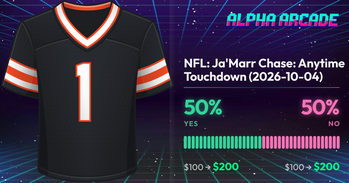 YES 50% / NO 50%