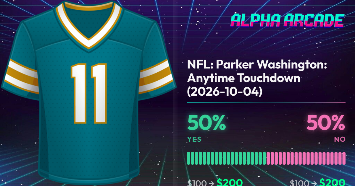 YES 50% / NO 50%