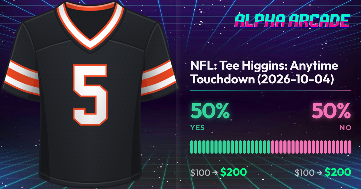 YES 50% / NO 50%