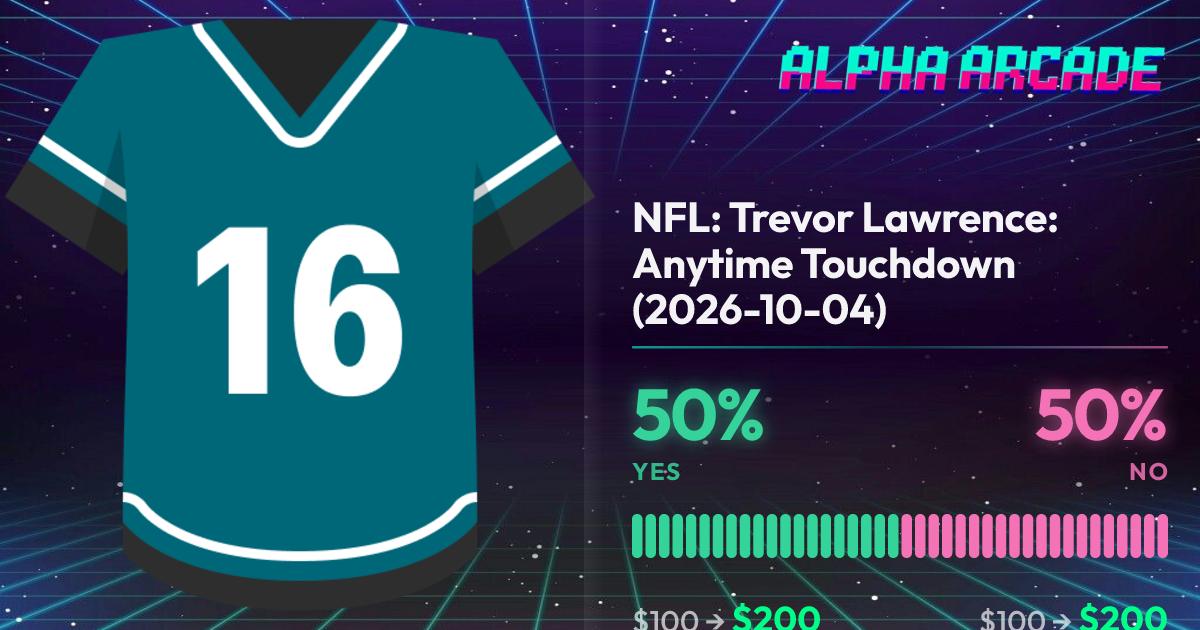 YES 50% / NO 50%