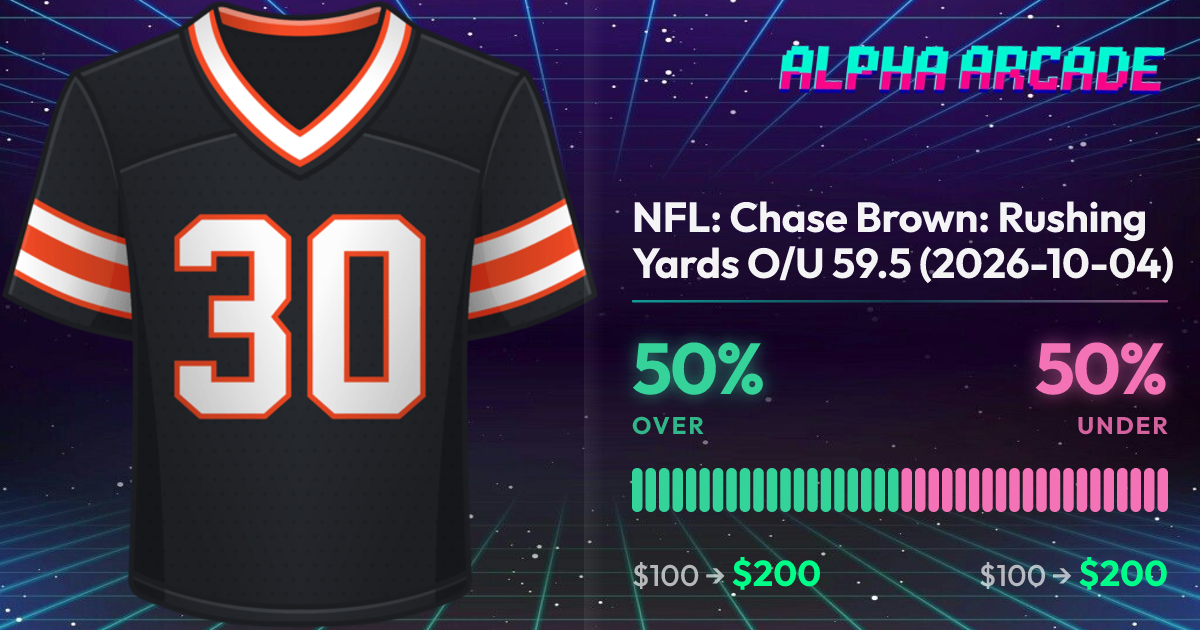 YES 50% / NO 50%