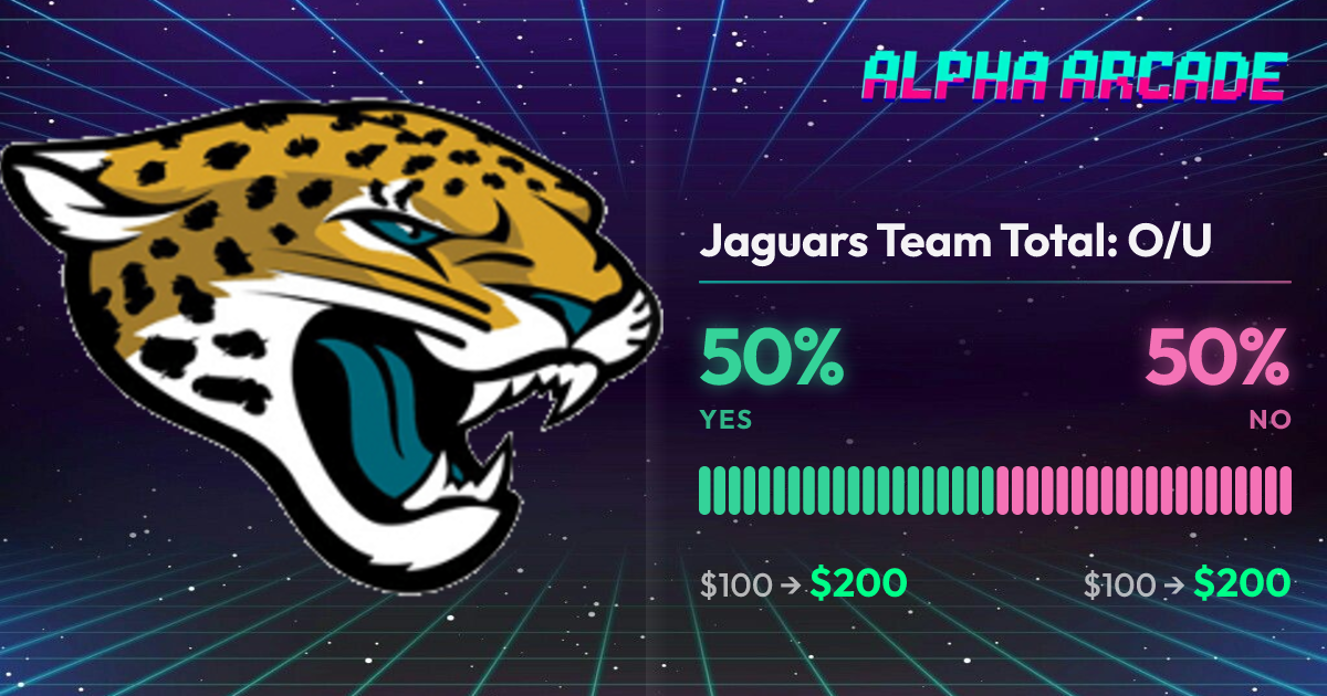 YES 50% / NO 50%