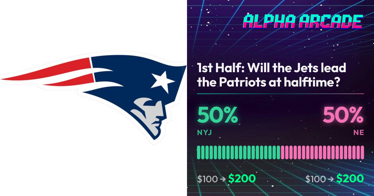 YES 50% / NO 50%