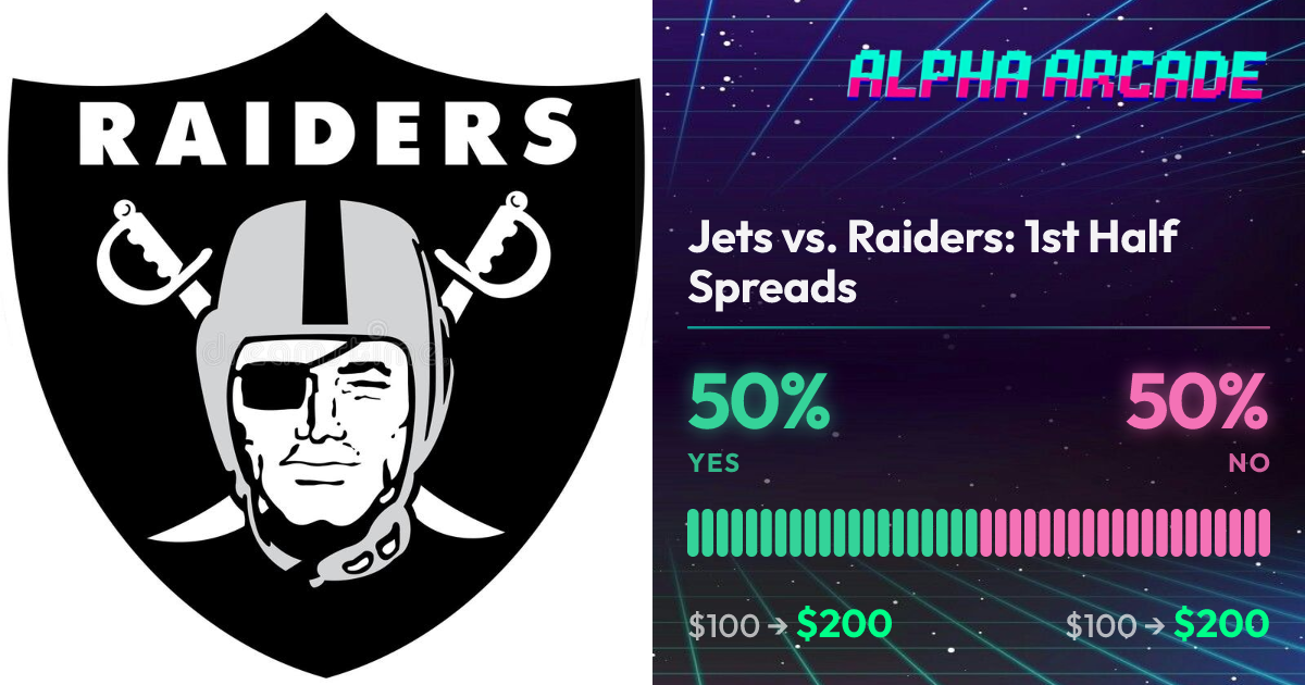 YES 50% / NO 50%