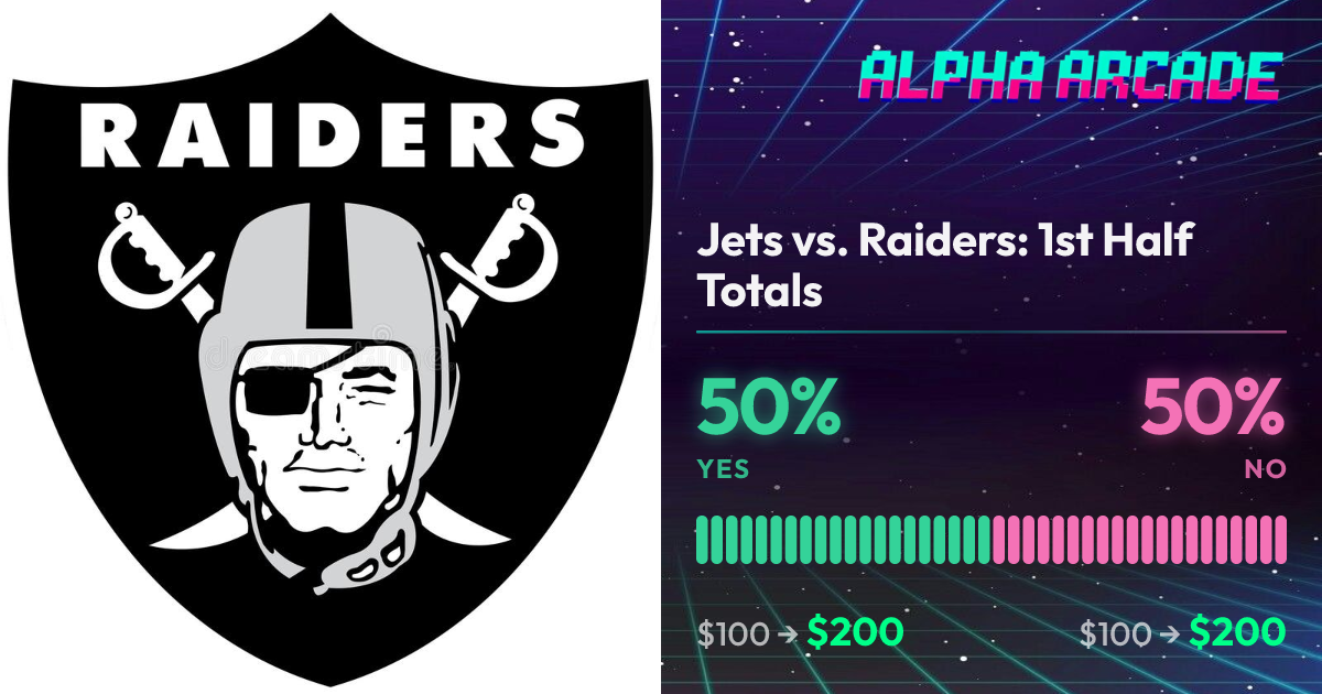 YES 50% / NO 50%