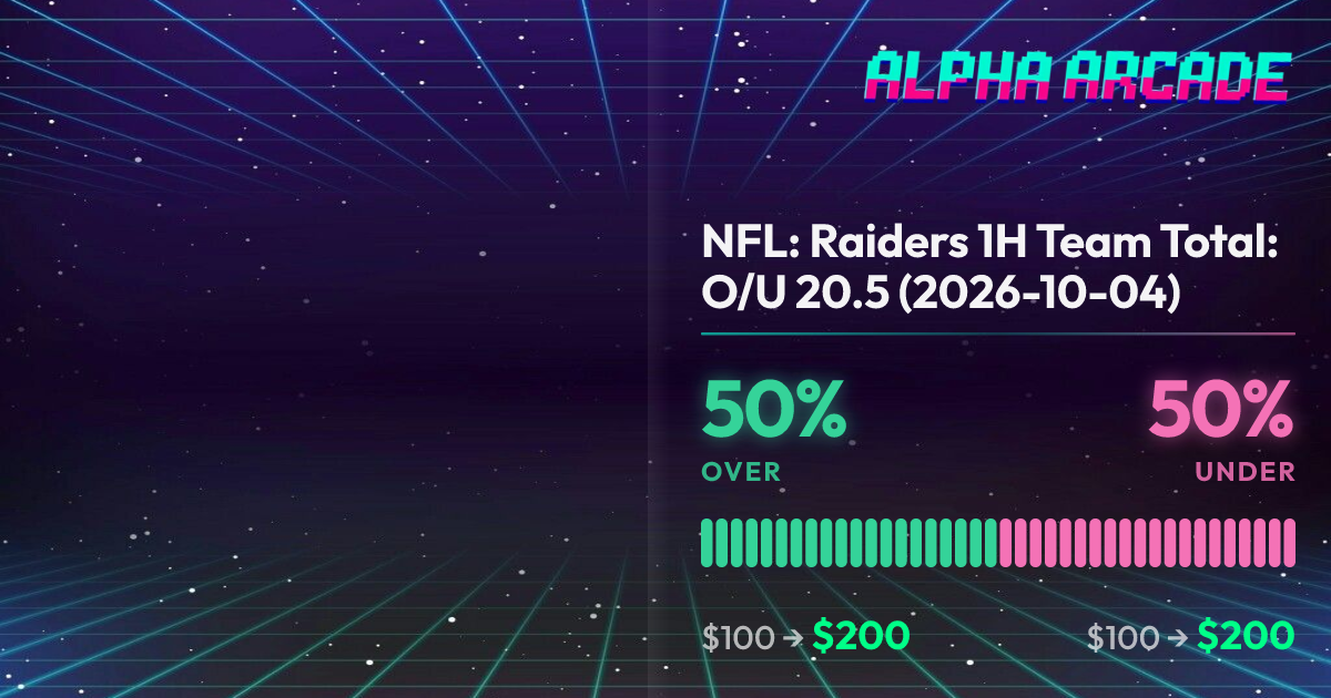 YES 50% / NO 50%