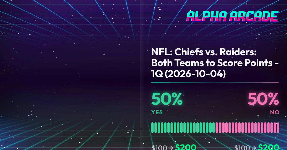 YES 50% / NO 50%