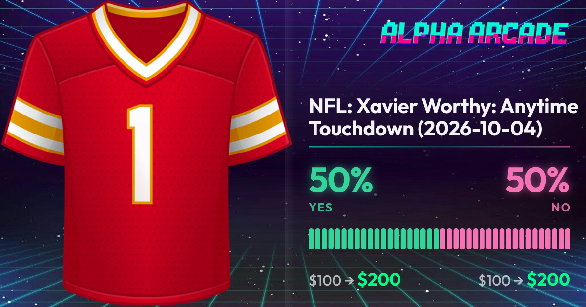 YES 50% / NO 50%