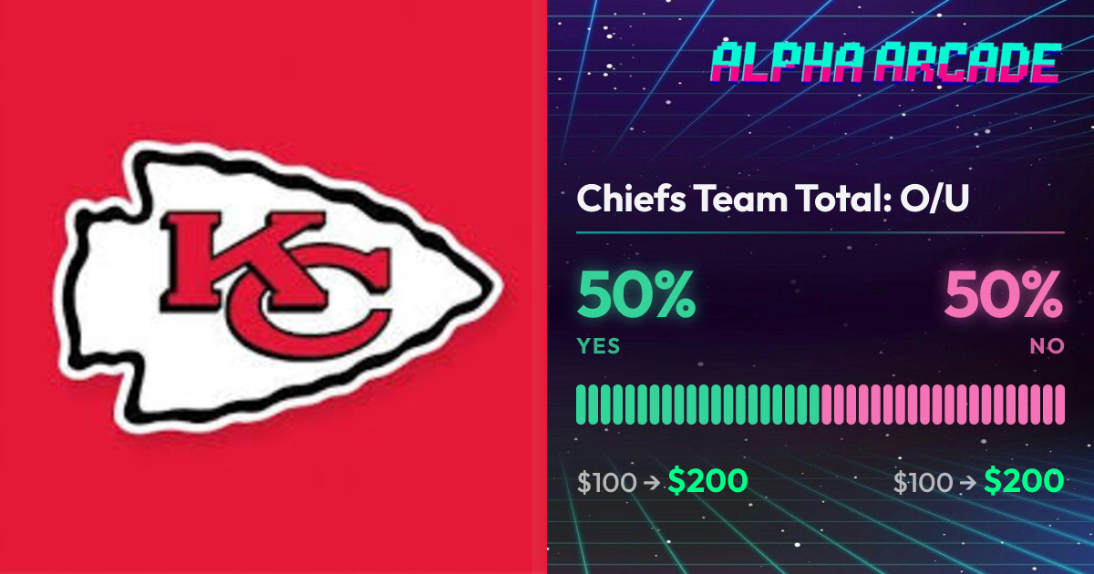 YES 50% / NO 50%