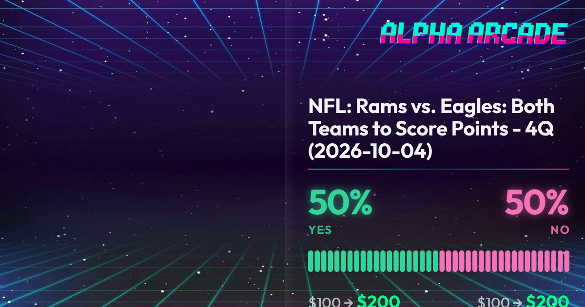 YES 50% / NO 50%