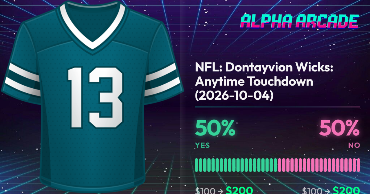 YES 50% / NO 50%