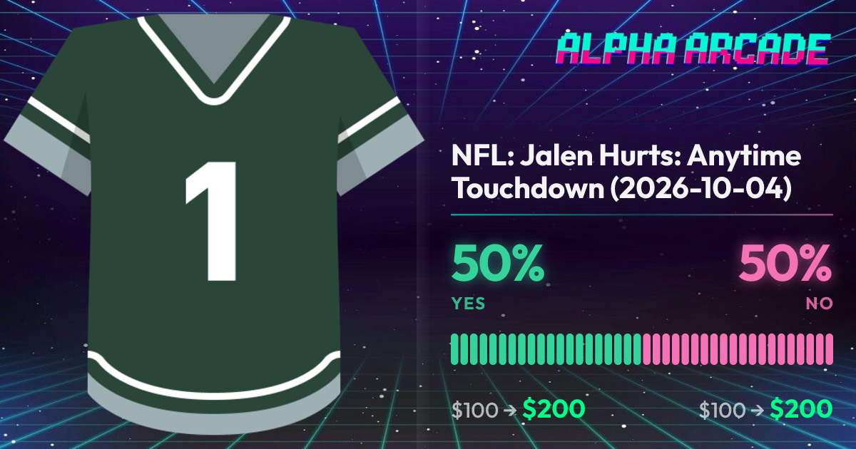 YES 50% / NO 50%