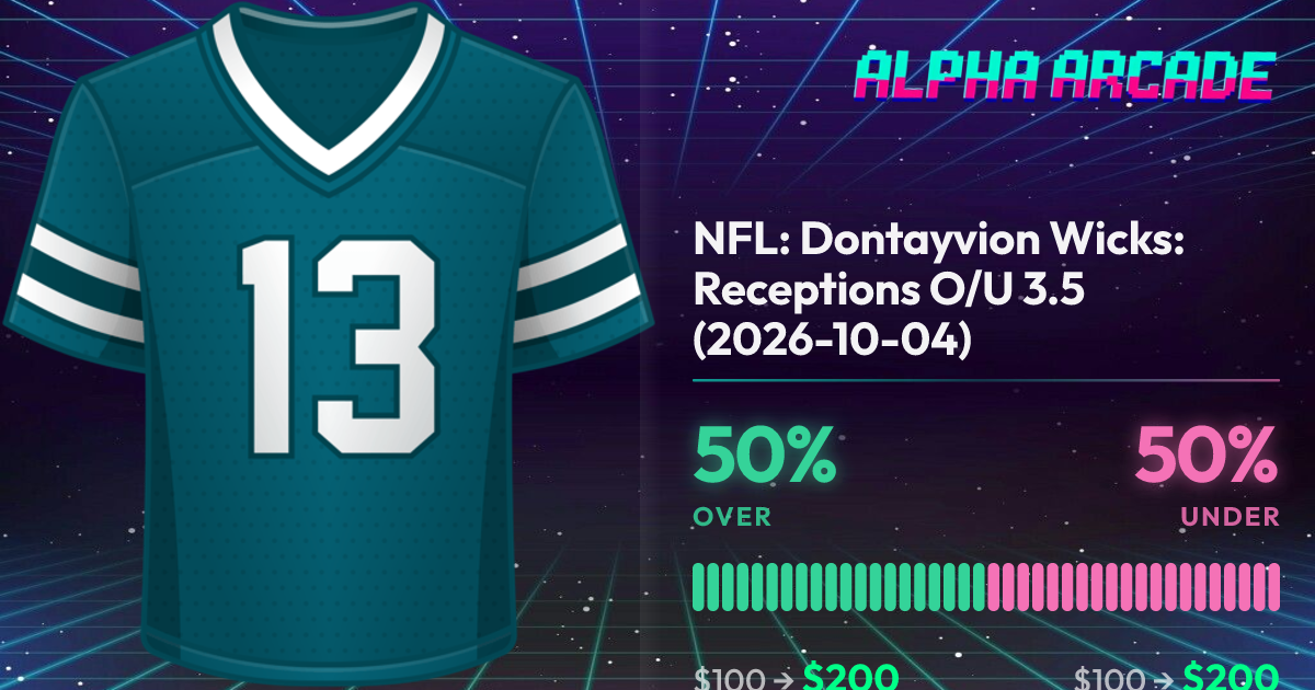 YES 50% / NO 50%