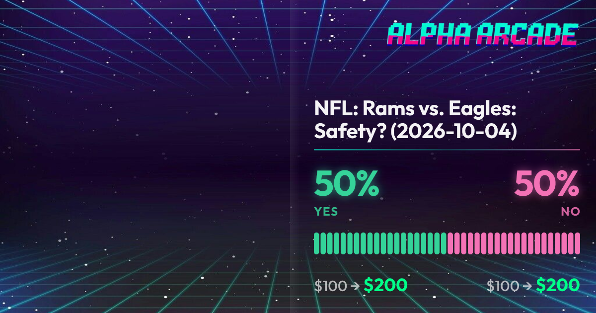 YES 50% / NO 50%