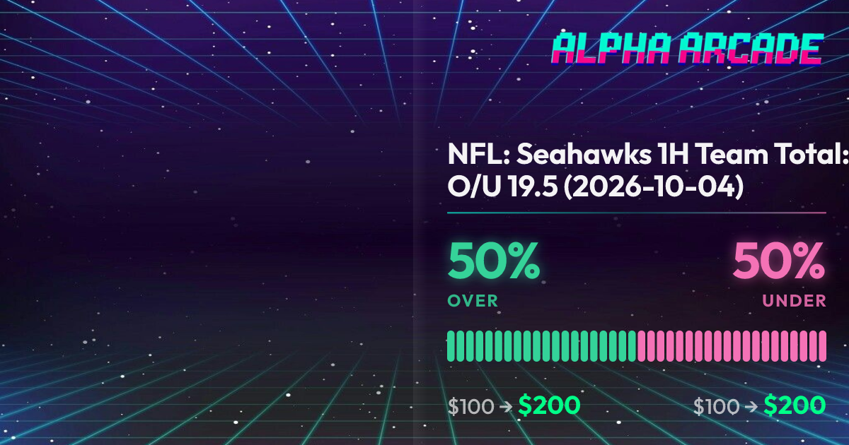 YES 50% / NO 50%