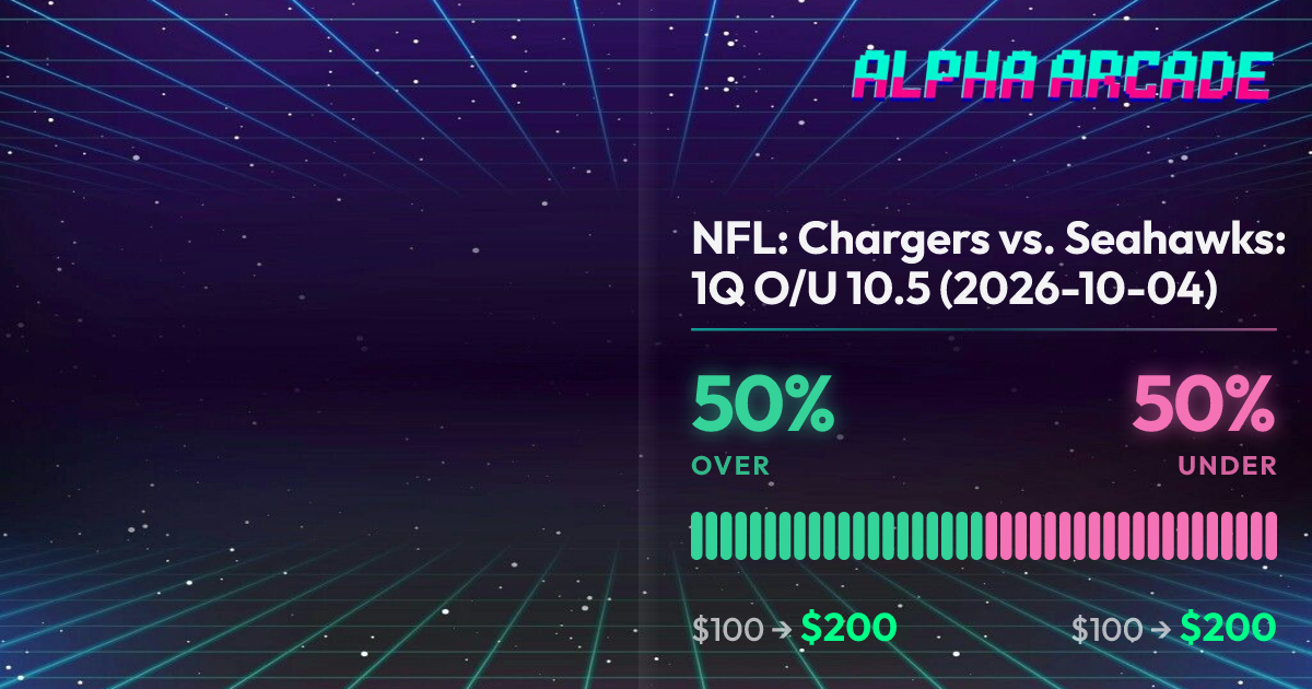 YES 50% / NO 50%
