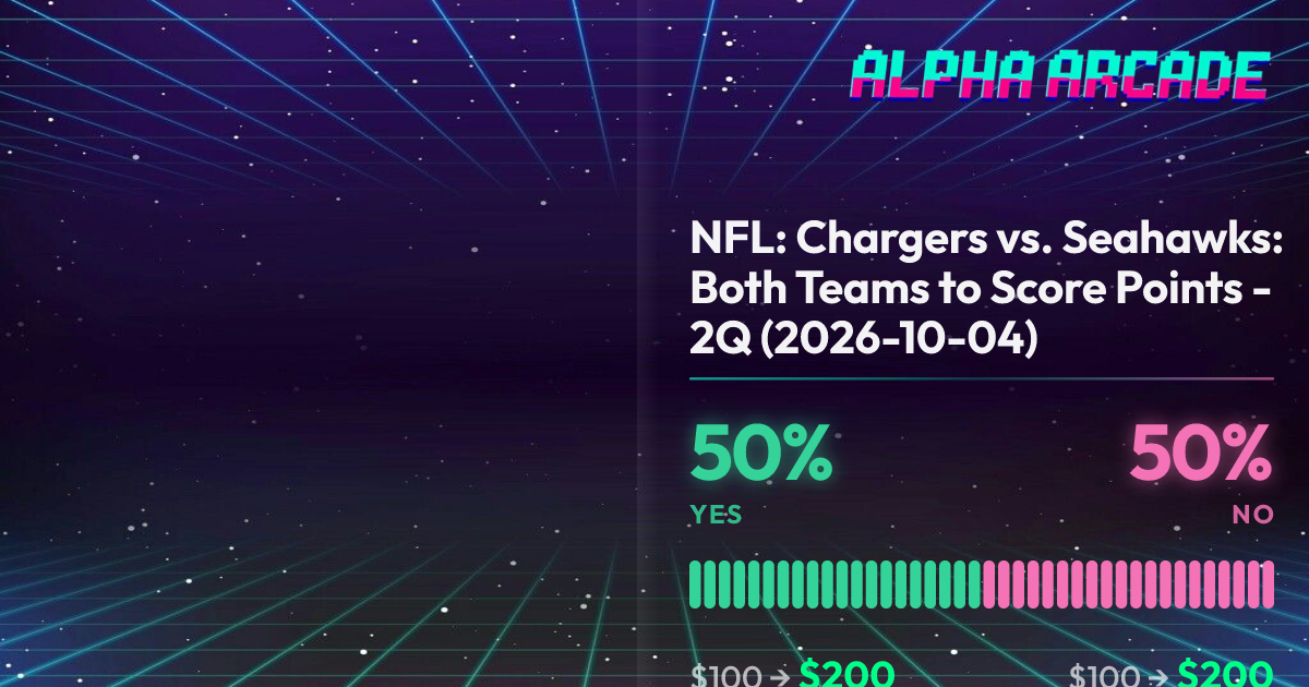 YES 50% / NO 50%