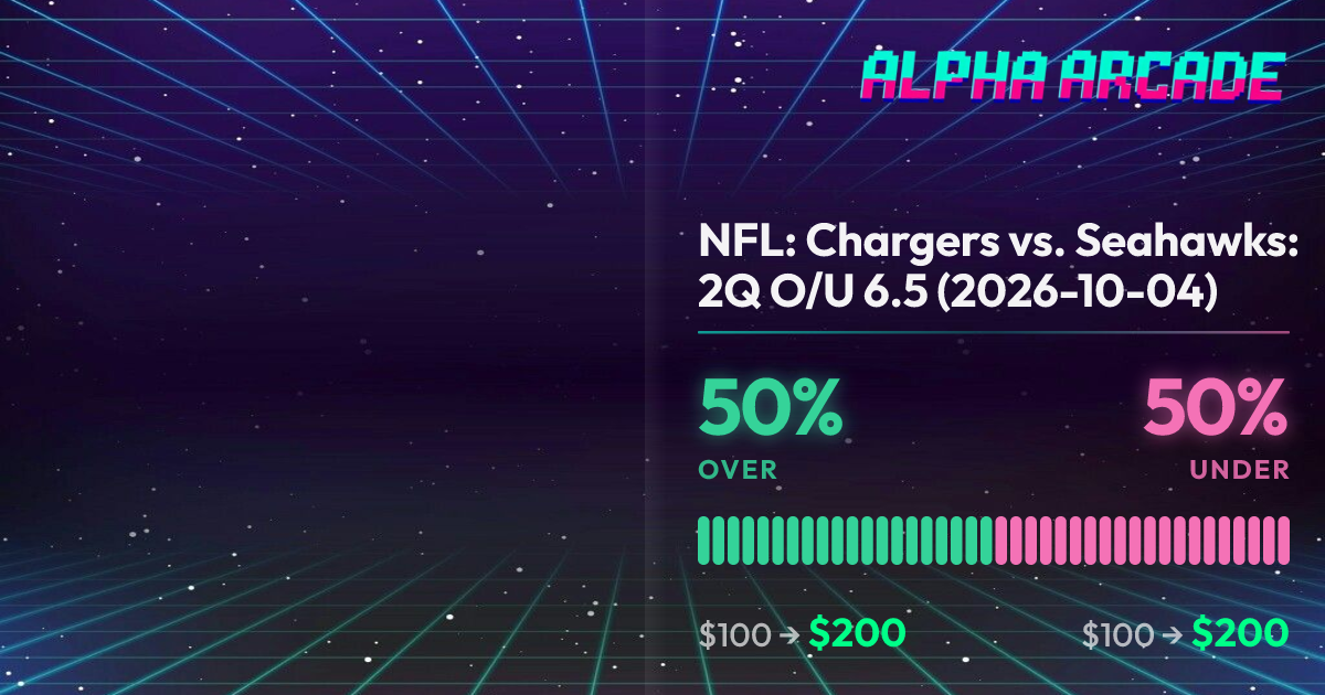 YES 50% / NO 50%