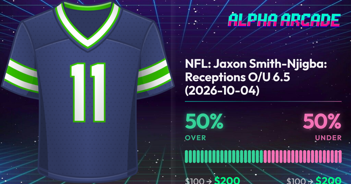 YES 50% / NO 50%