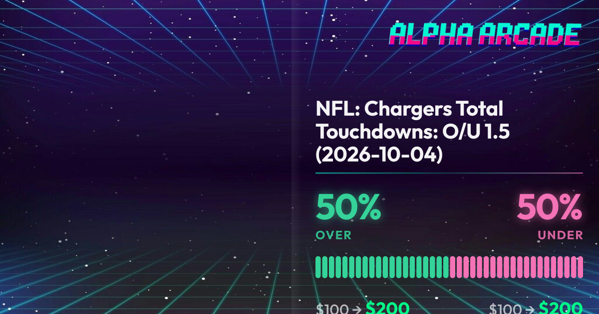 YES 50% / NO 50%