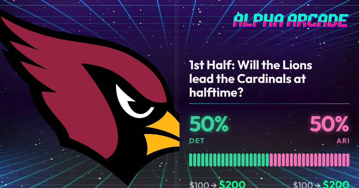 YES 50% / NO 50%