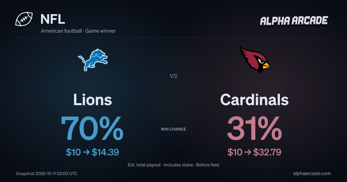 NFL: Lions — / Cardinals —