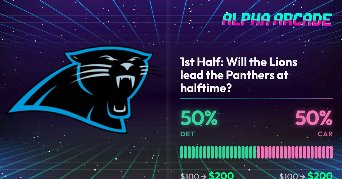 YES 50% / NO 50%
