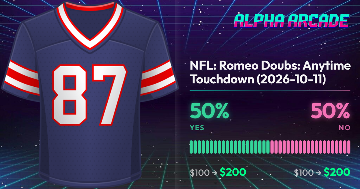 YES 50% / NO 50%