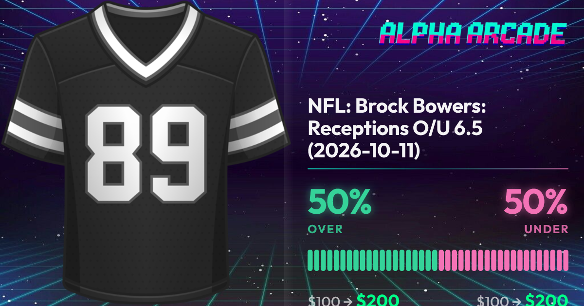 YES 50% / NO 50%