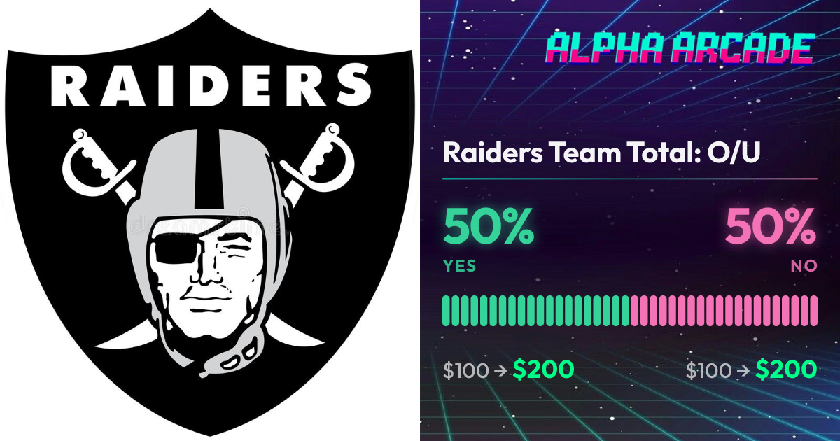 YES 50% / NO 50%